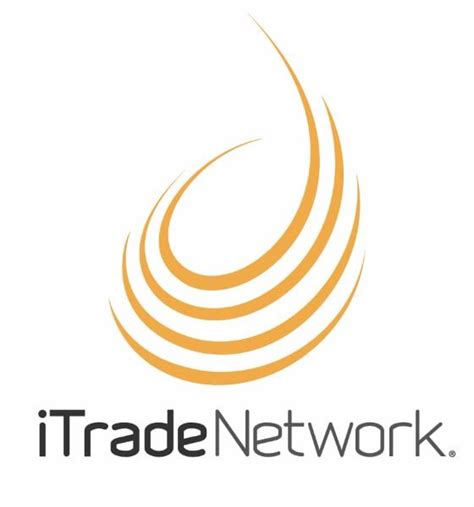 Unleashing the Power of iTrade Network