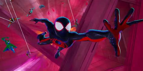 Unleashing the Spectacular: A Comprehensive Guide to the Across the Spider-Verse Costume