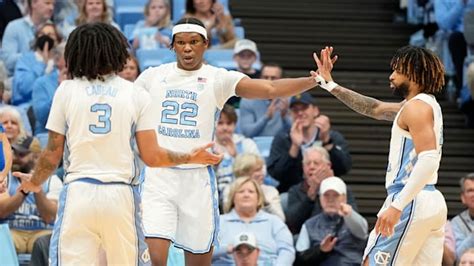 Unleashing the Tar Heels: A Comprehensive Guide to UNC Basketball Dominance