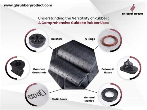 Unleashing the Versatility of Rubber Dip: A Comprehensive Guide