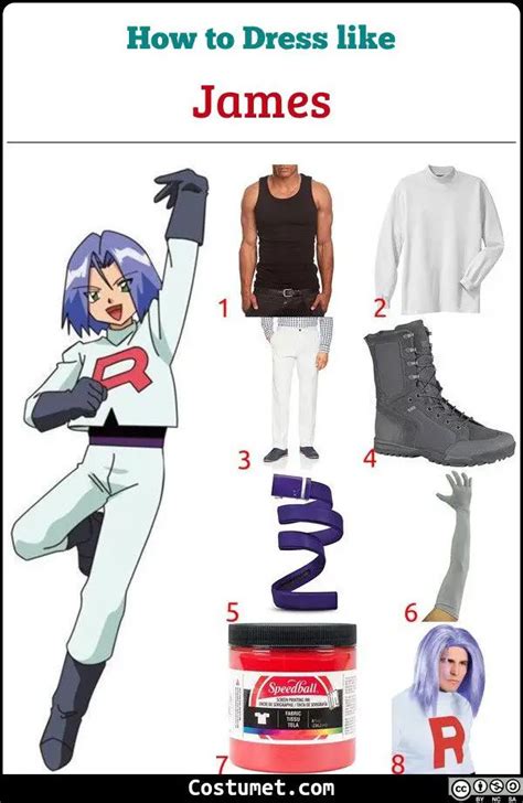 Unleashing the Villainous Charm: A Comprehensive Guide to the James Costume from Team Rocket