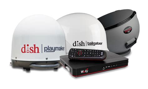 Unlimited Entertainment: The Dish Advantage