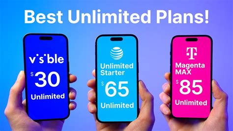 Unlimited Plans: