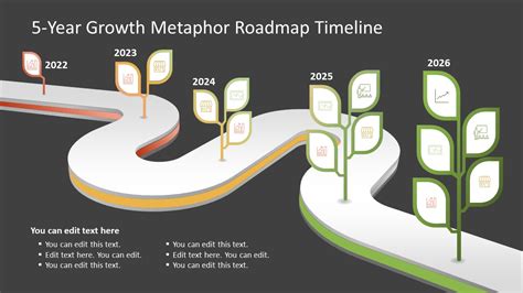 Unlock 5 Years of Growth: The Ultimate Guide to Mastering the 60-Month Timeline