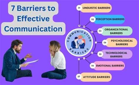 Unlock Communication Barriers with Professional ASL: Empowering Your Business for Success