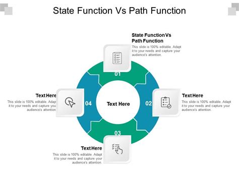 Unlock Efficiency: Mastering Path Functions vs. State Functions in Your Business