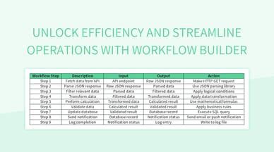 Unlock Efficiency and Streamline Workflows with Kavici