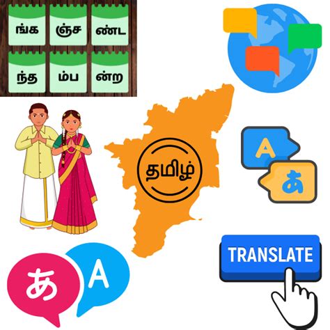 Unlock Effortless Tamil Communication: Master Tanglish to Tamil  Translation Today!