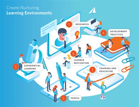 Unlock Exceptional Learning Experiences with Exclusive Savings