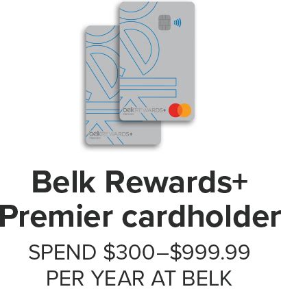 Unlock Exclusive Rewards and Flexible Financing with Belk Credit Card