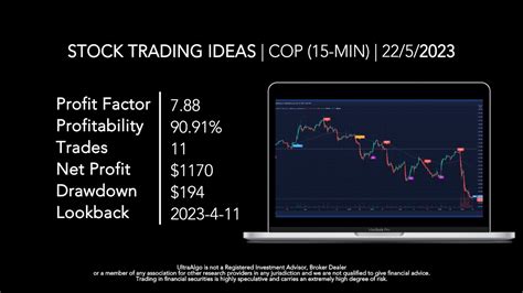 Unlock Financial Insights with nyse:cop Financials