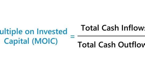 Unlock Financial Stability: The Power of moic finance for Your Business**