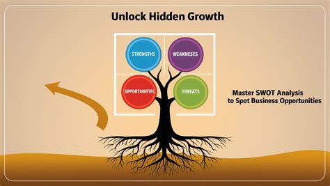 Unlock Hidden Growth: The Power of a Onetime Set of 13