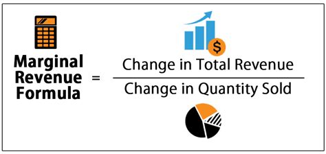 Unlock Hidden Profits: How Marginal Revenue Product Measures The Key to Optimal Resource Allocation