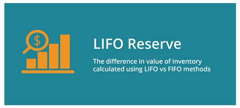 Unlock Hidden Savings with LIFO Reserve Accounts: A Guide to Maximizing Profits