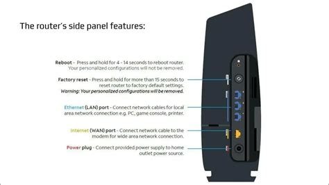 Unlock Limitless Connectivity with the AQW210EH Wi-Fi 6 Router