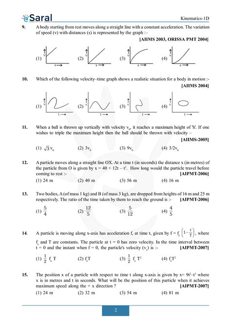 Unlock NEET Success: Master Kinematics Questions with Our Guide