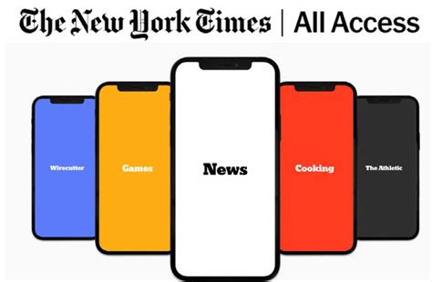 Unlock NYT: 7 Hacks to Enjoy Free Access to the New York Times