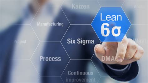 Unlock Operational Excellence: The Synergistic Power of 5S and Six Sigma