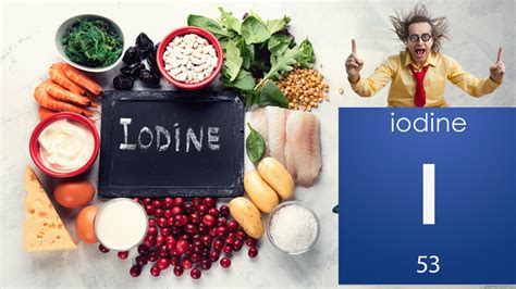 Unlock Optimal Health with Iodine ä¸­æ–‡: Your Essential Guide