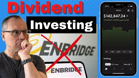 Unlock Passive Income with ClearBridge Dividend Strategy: Master the Art of Income Investing