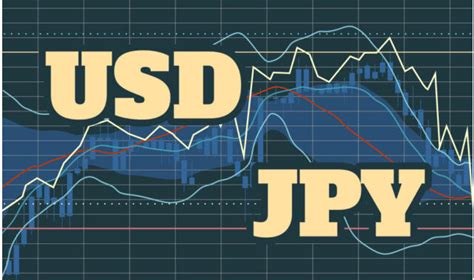 Unlock Profit Potential: Mastering the NTD JPY Currency Pair