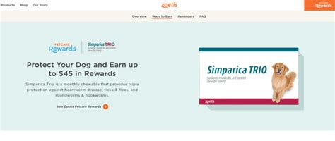 Unlock Savings with Simparica Trio Rebate: A Comprehensive Guide