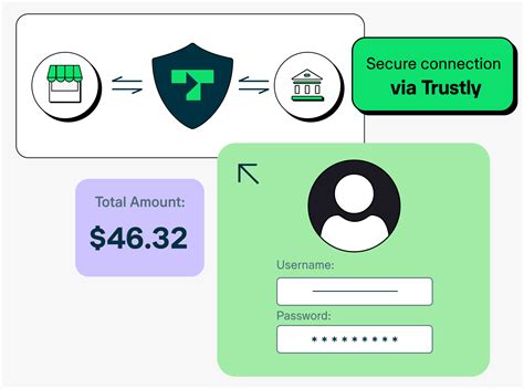 Unlock Seamless Online Payments with viatrustly: The Ultimate Guide to Enhanced User Experience