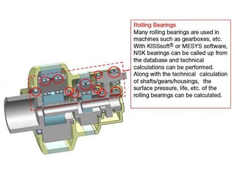 Unlock Seamless Performance with World-Class Bearings from NSK Bearing Company