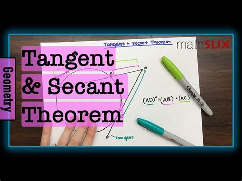 Unlock Secant's Potential: Master the Secrets of Your Calculator