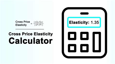 Unlock Smarter Pricing Strategies: Income Elasticity Calculator Reveals Customer Behavior Secrets