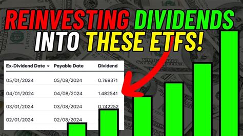 Unlock Steady Income: The Power of Divs ETFs