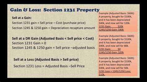 Unlock Tax Savings: Leverage the Hidden Power of Sec 1231 Property