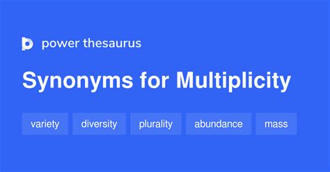 Unlock Writing Prowess: Master the Multiplicity Thesaurus for Enhanced Vocabulary and Expression