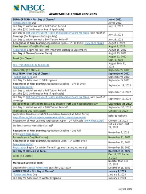 Unlock Your Academic Journey: A Comprehensive Guide to the NUS Academic Calendar 2022/23