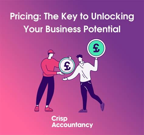 Unlock Your Business Potential: Mastering the Art of Pricing Model Example