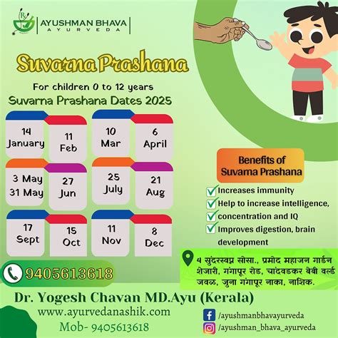 Unlock Your Child's Full Potential with Suvarna Prashana Dates 2023!