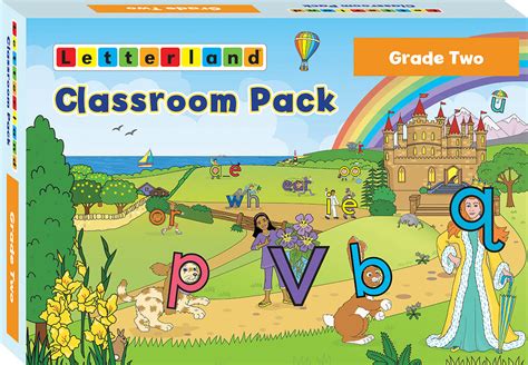 Unlock Your Child's Literacy Journey with Letterland Comic Studio: A Comprehensive Guide