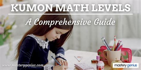 Unlock Your Child's Math Potential with Kumon Level M: A Comprehensive Guide