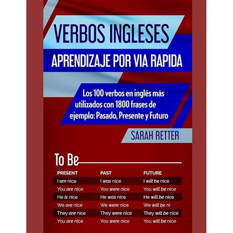 Unlock Your English Mastery: Conquer 100 Verbos en Inglés
