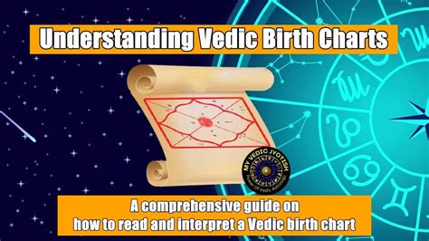 Unlock Your Full Potential: Understanding Vargottama and Its Impact on Your Vedic Birth Chart