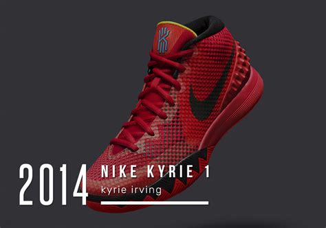 Unlock Your Inner Kyrie: A Comprehensive Guide to the Acclaimed Basketball Footwear