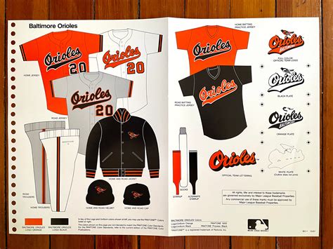 Unlock Your MLB Style: The Ultimate Guide to Represent Your Favorite Teams with Apparel