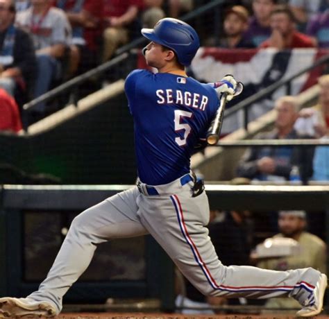 Unlock Your Potential: A Guide to Mastering the Art of Corey Seager's Baseball Mastery