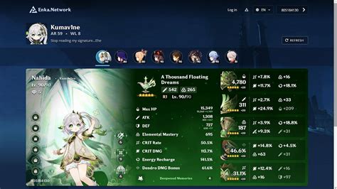 Unlock Your True Potential with Genshin Stat Checker