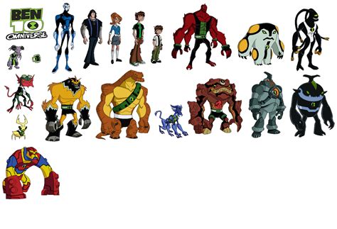 Unlock a World of Ben 10 Characters