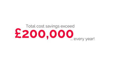 Unlock a World of Savings: The oddlot program.com/bhf Advantage