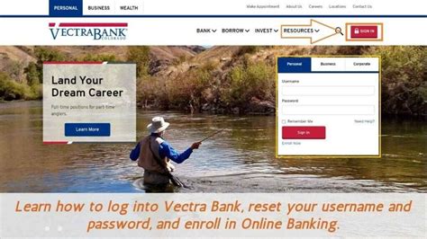 Unlock the Benefits of Vectra Bank Online Banking