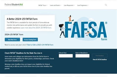Unlock the FAFSA with the UMass Code