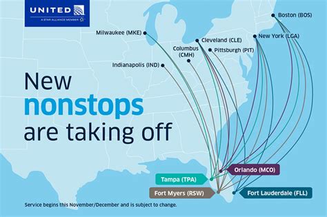 Unlock the Gateway to the Northeast with Nonstop Flights to New Jersey